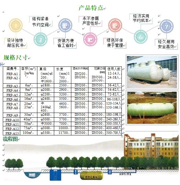 柳州玻璃钢化粪池